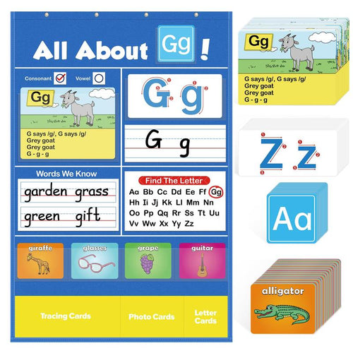Alphabet Learning Wall Chart and Flash Cards Set