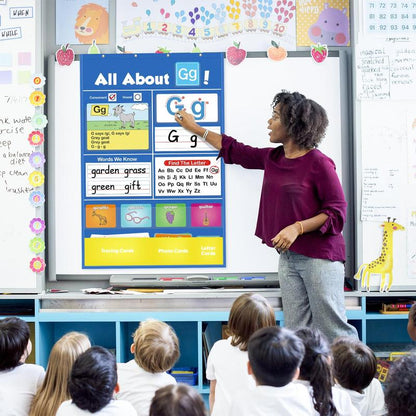 Alphabet Learning Wall Chart and Flash Cards Set