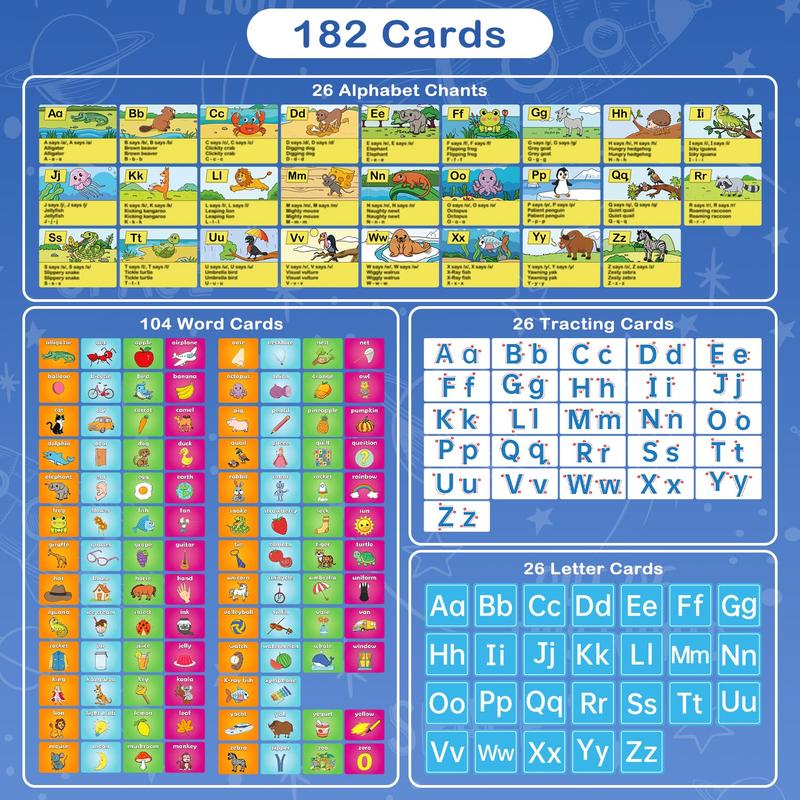 Alphabet Learning Wall Chart and Flash Cards Set