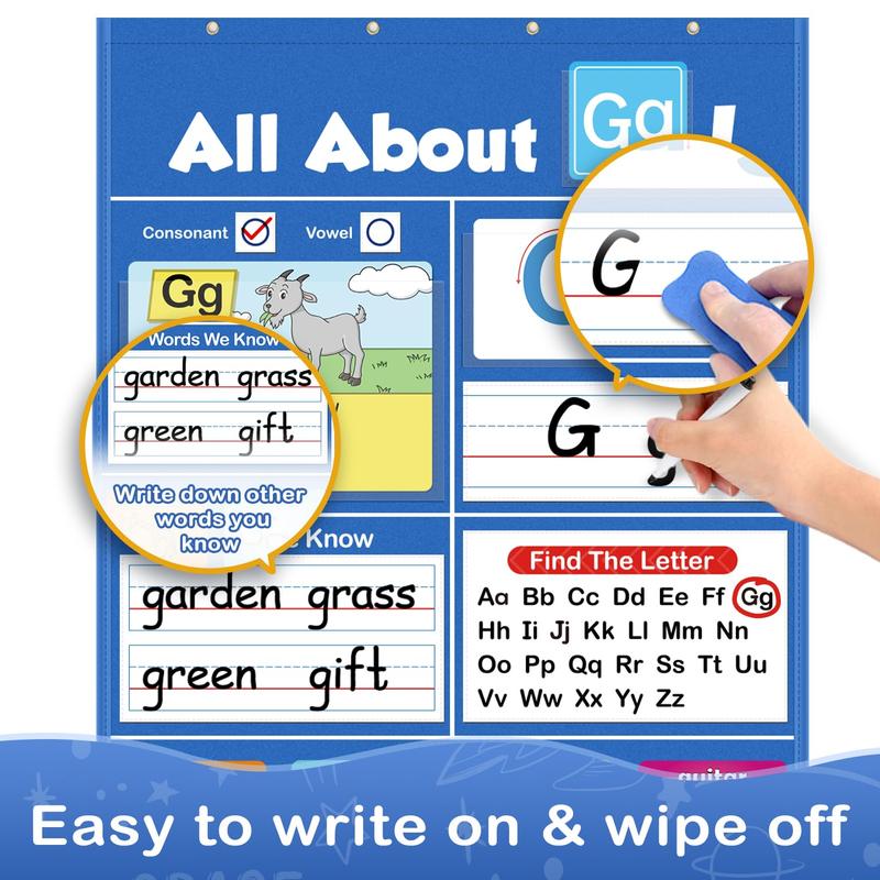 Alphabet Learning Wall Chart and Flash Cards Set