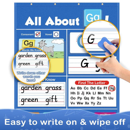 Alphabet Learning Wall Chart and Flash Cards Set