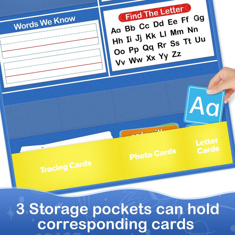 Alphabet Learning Wall Chart and Flash Cards Set